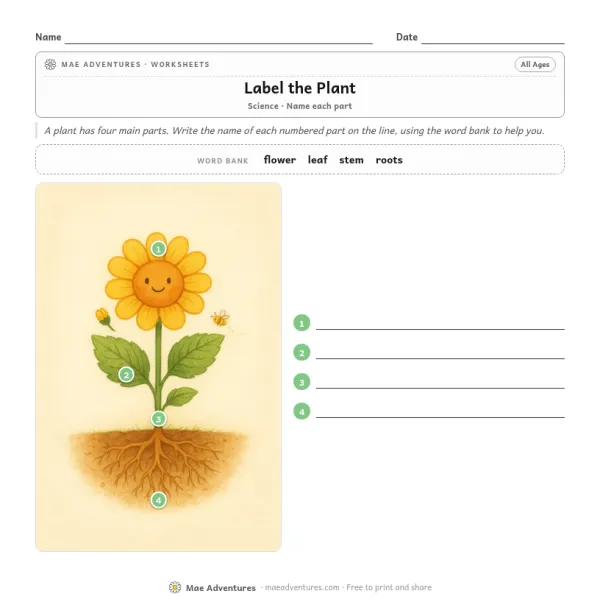 Label the plant thumbnail
